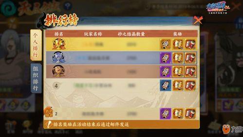 火影团队副本最新爆料图,神秘力量觉醒，忍者世界再掀波澜！  第1张