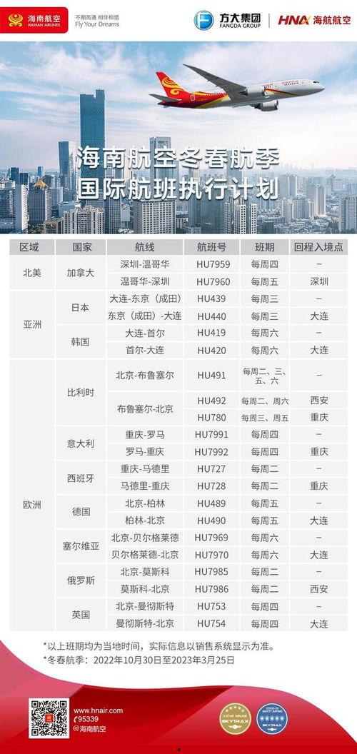 航线最新爆料信息大全  第1张 航线最新爆料信息大全  第1张